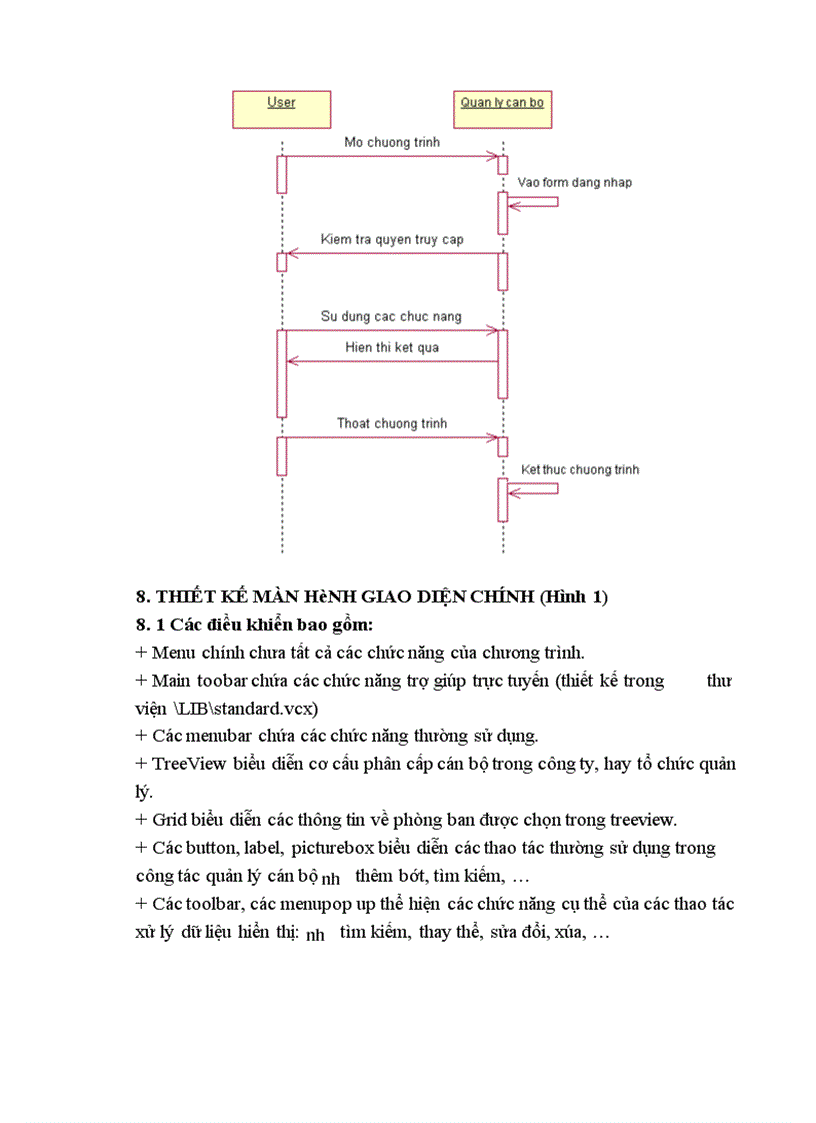 image for page Xây dựng hệ thống thông tin về quản lý cán bộ