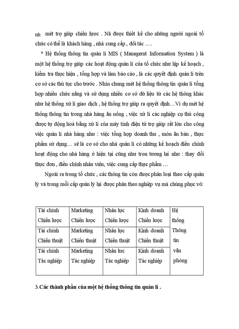 image for page Phân tích và thiết kế hệ thống thông tin trong nhà hàng