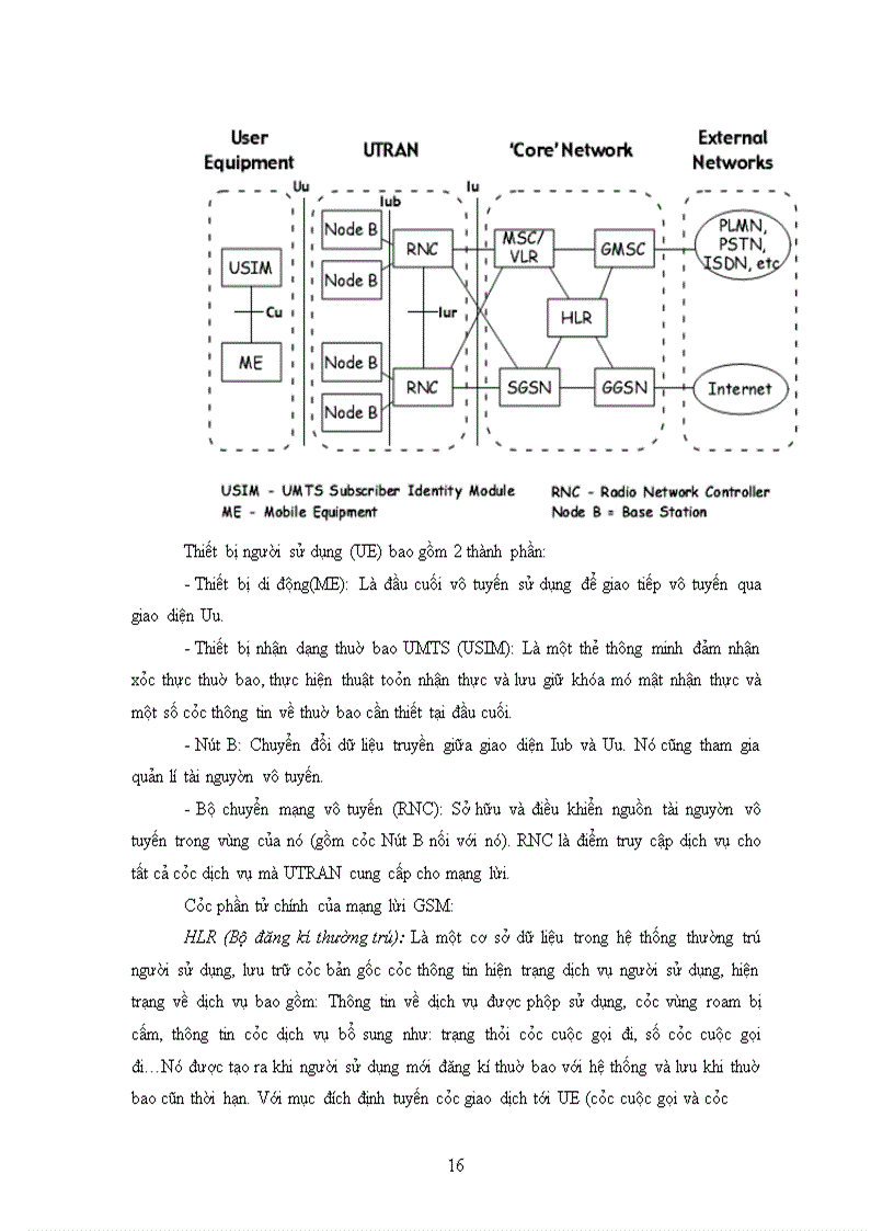 image for page Tìm hiểu về vấn đề bảo mật trong hệ thống di động