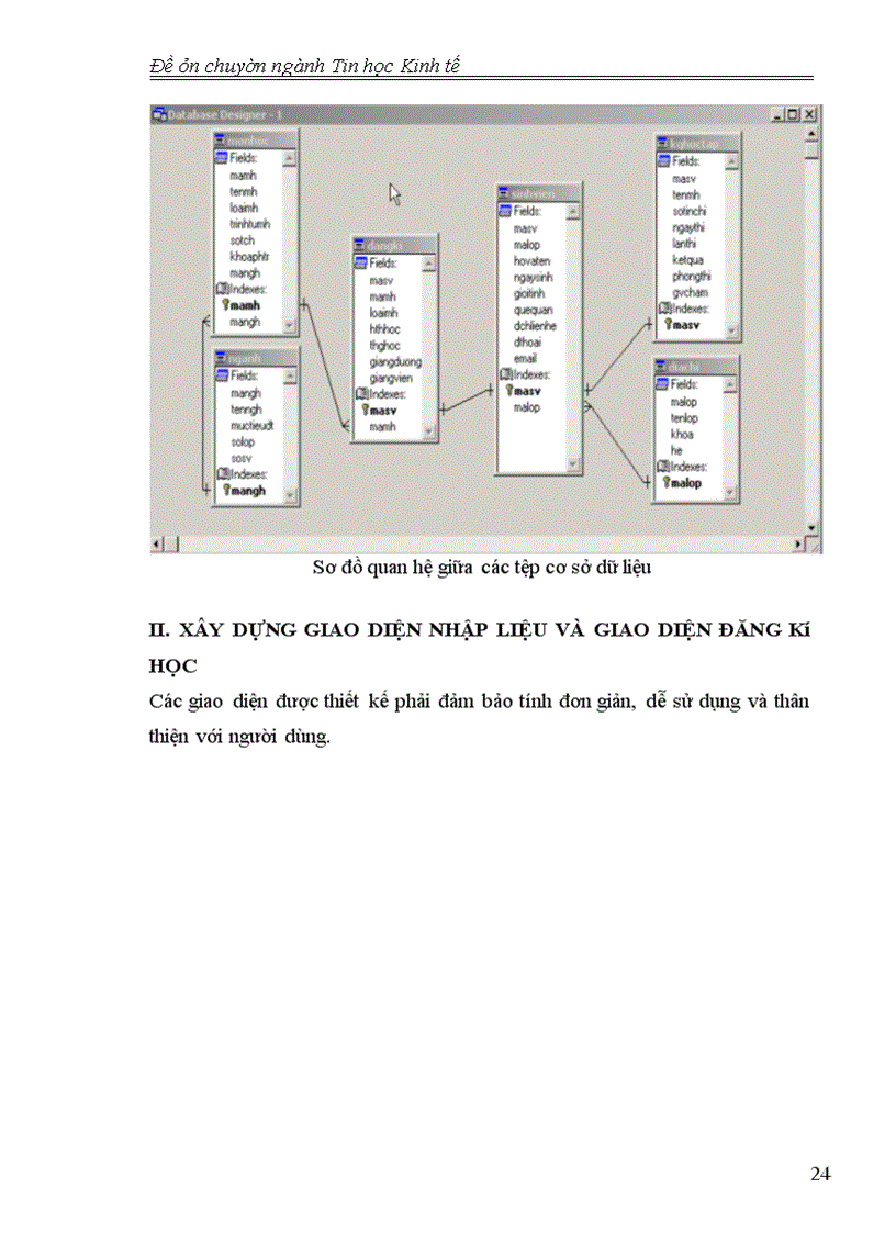 image for page Tin học hoá quy trình đăng kí học theo học chế tín chỉ