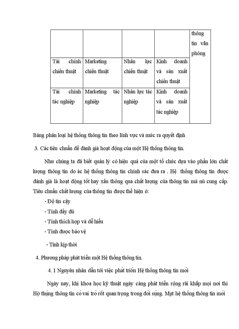 image for page Xây dựng hệ thống thông tin quản lý bán hàng