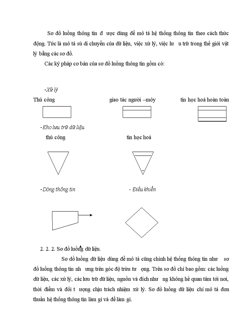 image for page Xây dựng hệ thống thông tin quản lý bán hàng