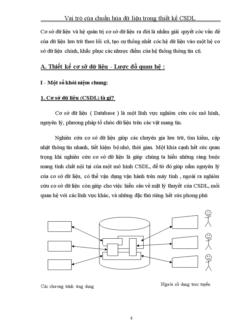 image for page Vai trò của chuẩn hóa dữ liệu trong thiết kế CSDL