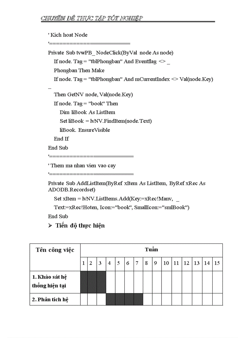 image for page Xây dựng hệ tin học quản lý nhân sự tại Công ty cổ phần bánh kẹo Hải Châu