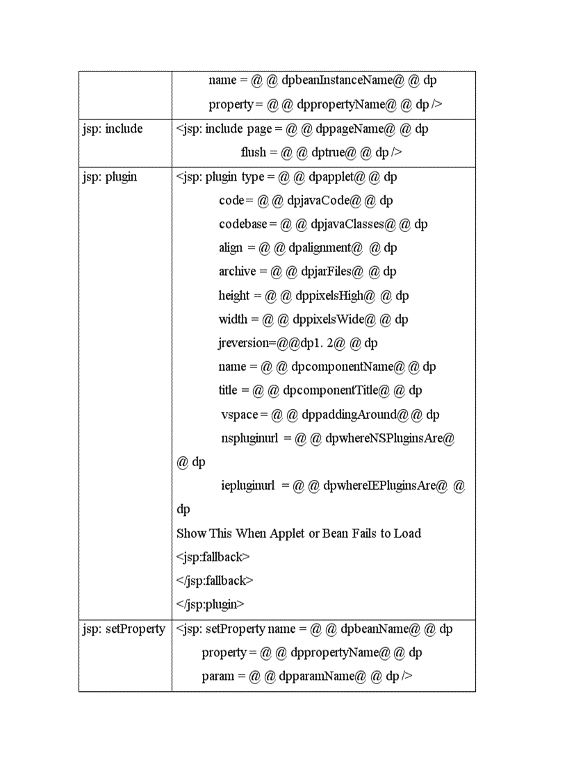 image for page Đặc trưng các ngôn ngữ lập trình