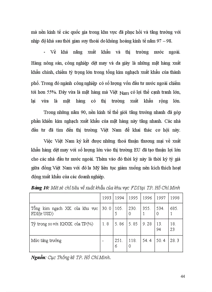 image for page Các giải pháp nhằm nâng cao khả năng thu hút vốn FDI vào TP