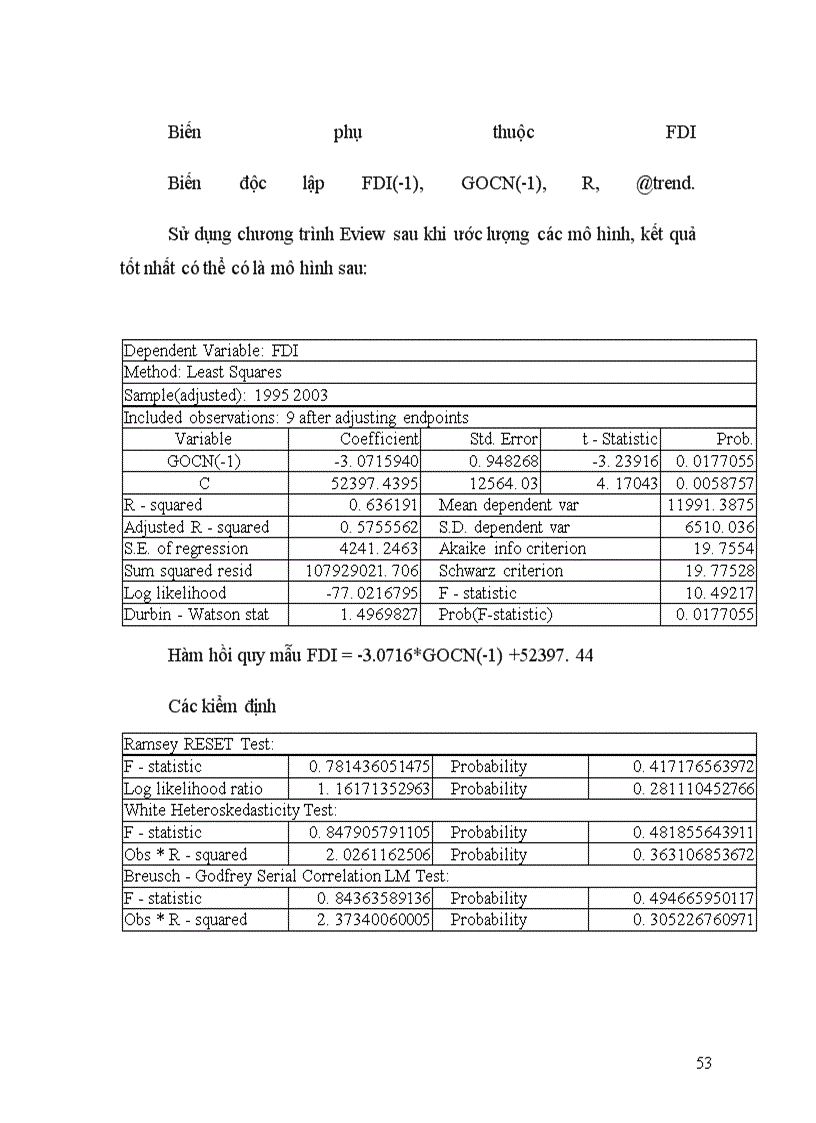 image for page Các giải pháp nhằm nâng cao khả năng thu hút vốn FDI vào TP