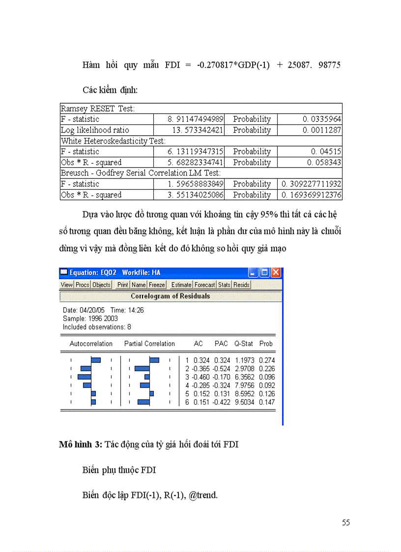 image for page Các giải pháp nhằm nâng cao khả năng thu hút vốn FDI vào TP