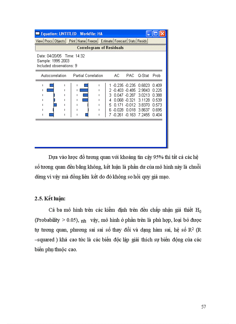 image for page Các giải pháp nhằm nâng cao khả năng thu hút vốn FDI vào TP