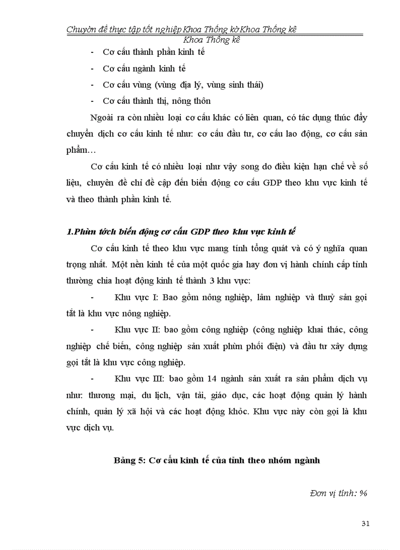 image for page Phân tích tình hình kinh tế xã hội Thái Bình giai đoạn 2001- 2005 và dự báo đến năm 2010