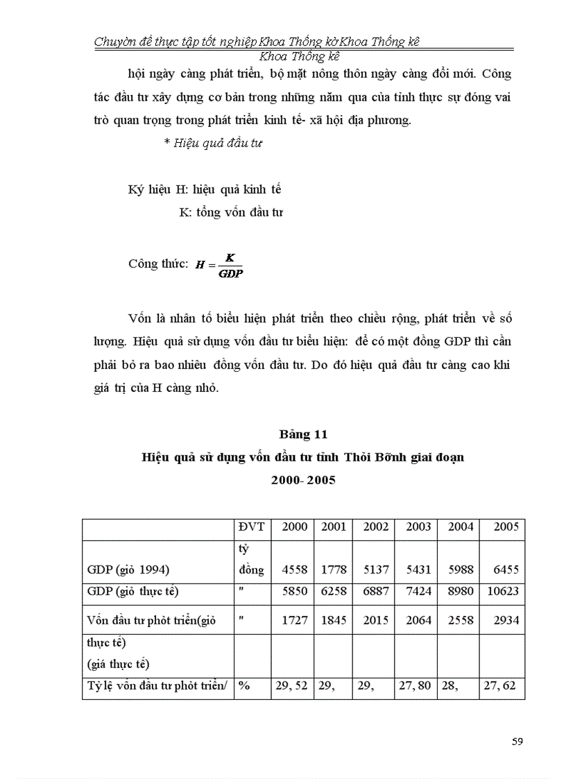 image for page Phân tích tình hình kinh tế xã hội Thái Bình giai đoạn 2001- 2005 và dự báo đến năm 2010