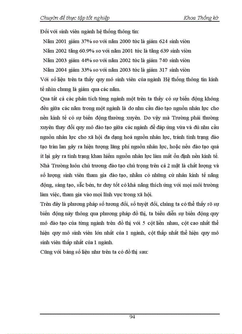 image for page Nghiên cứu thống kê tình hình giáo dục đào tạo Đại học chính quy tại trường Đại học Kinh tế quốc dân thời kỳ 1995 - 2004