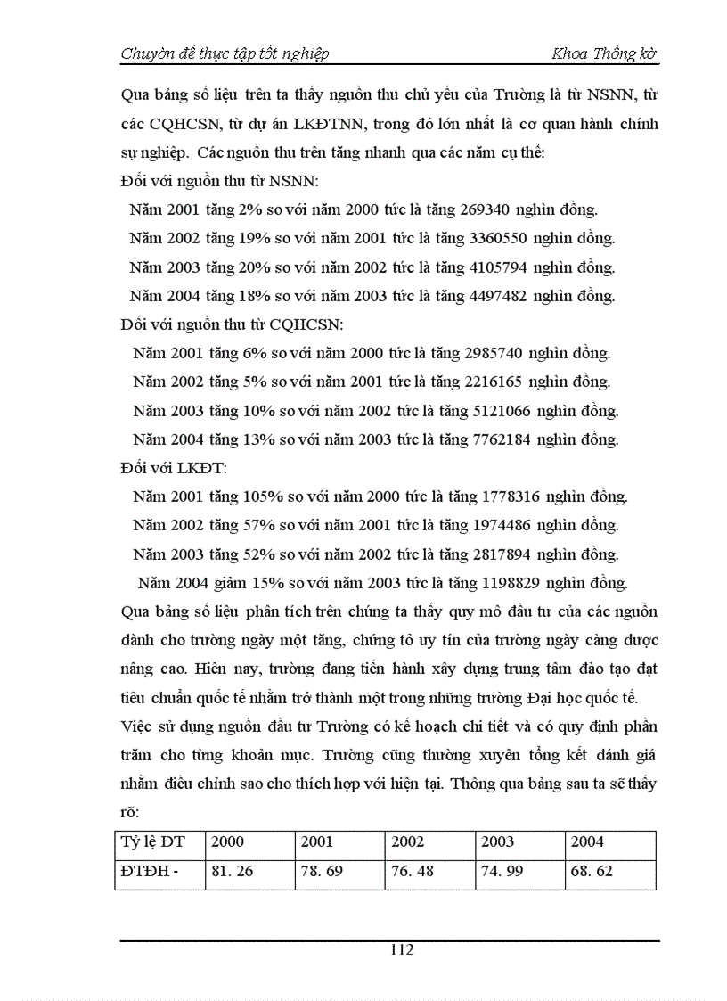 image for page Nghiên cứu thống kê tình hình giáo dục đào tạo Đại học chính quy tại trường Đại học Kinh tế quốc dân thời kỳ 1995 - 2004