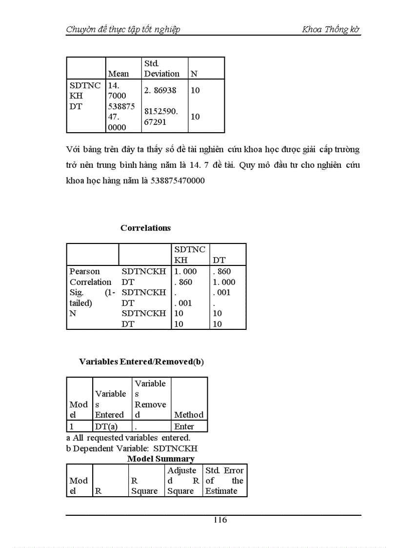 image for page Nghiên cứu thống kê tình hình giáo dục đào tạo Đại học chính quy tại trường Đại học Kinh tế quốc dân thời kỳ 1995 - 2004