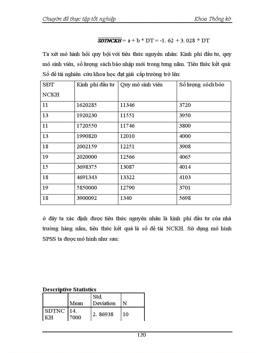 image for page Nghiên cứu thống kê tình hình giáo dục đào tạo Đại học chính quy tại trường Đại học Kinh tế quốc dân thời kỳ 1995 - 2004