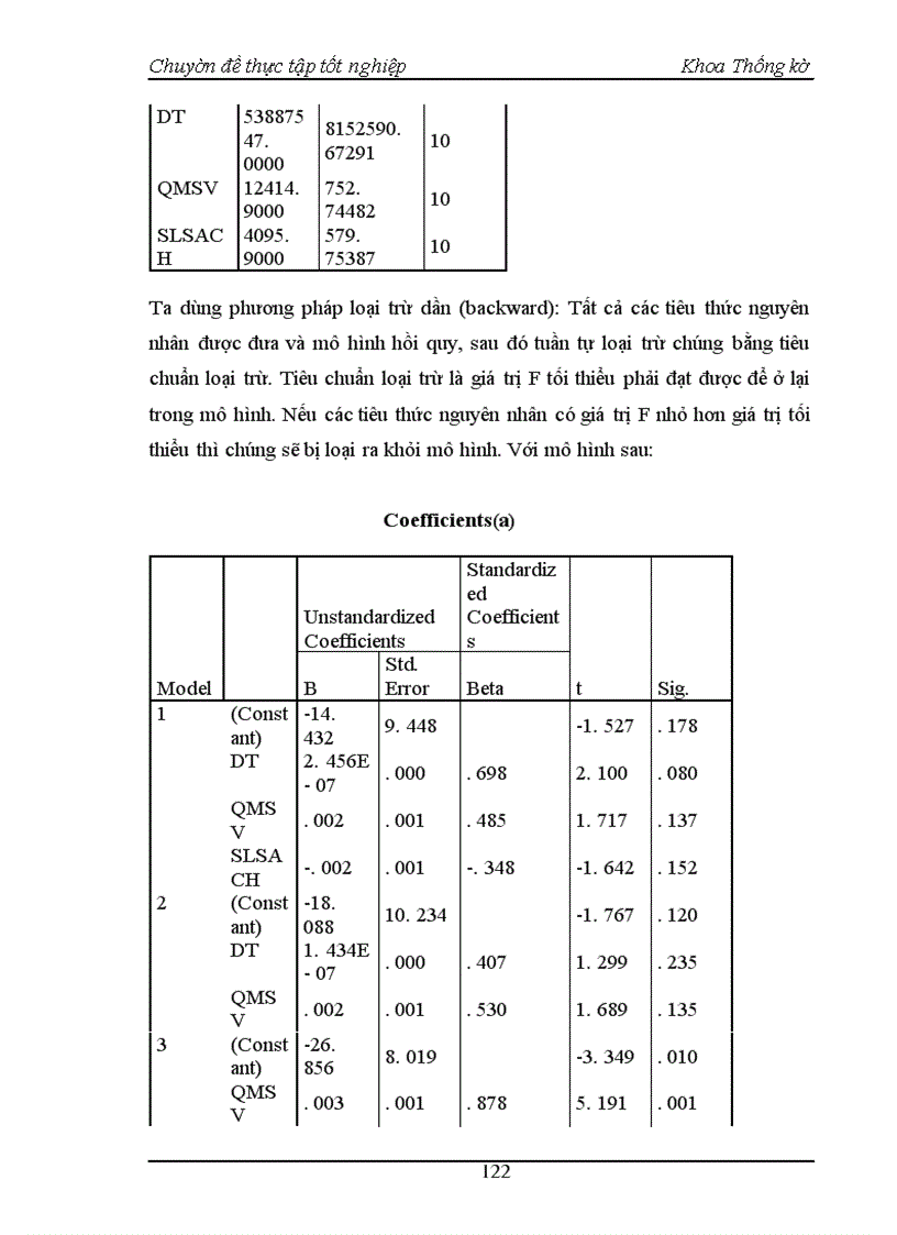 image for page Nghiên cứu thống kê tình hình giáo dục đào tạo Đại học chính quy tại trường Đại học Kinh tế quốc dân thời kỳ 1995 - 2004