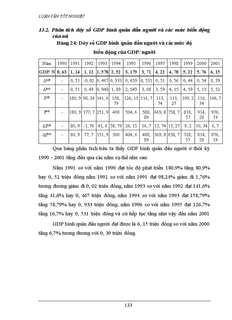 image for page Đặc điểm vận dụng các phương pháp thống kê để phân tích GDP