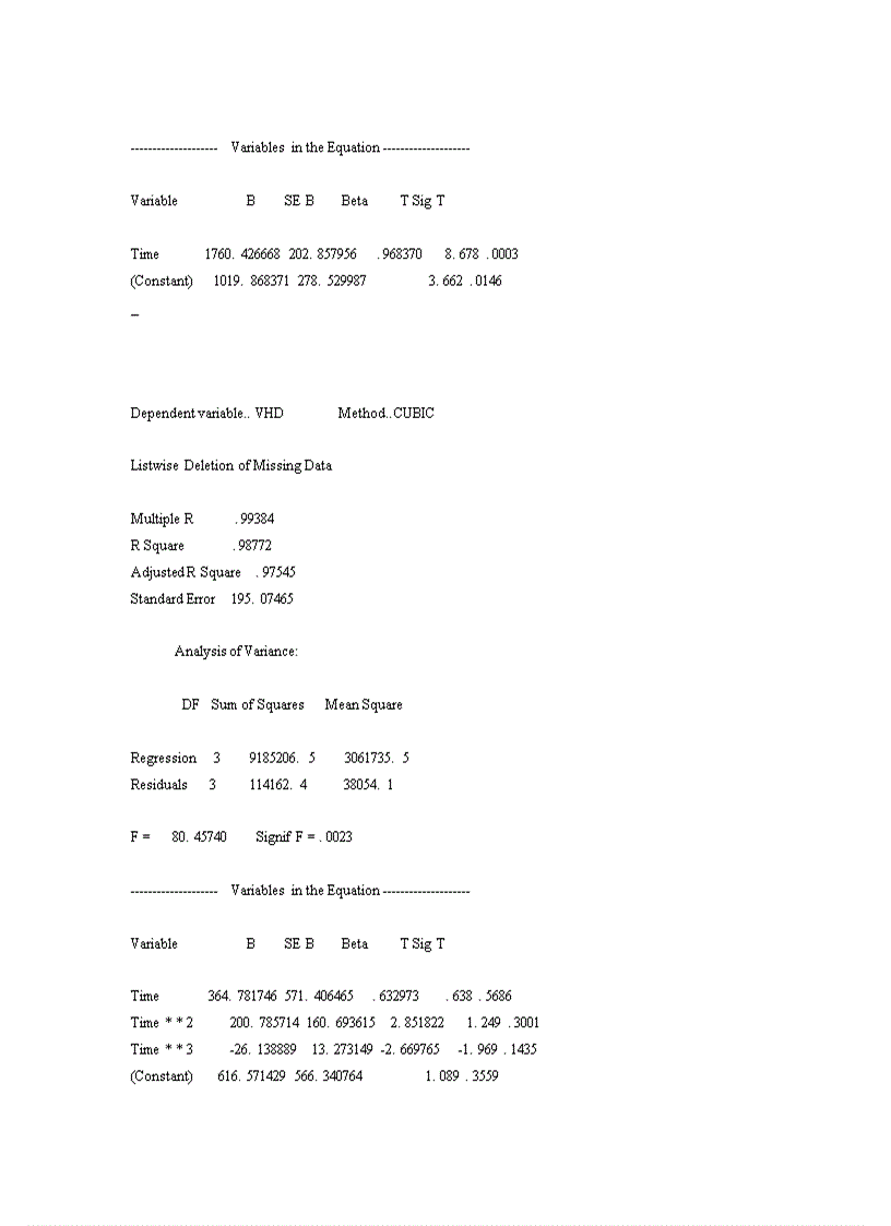 image for page Nghiên cứu thống kê hoạt động tín dụng của Chi nhánh Ngân hàng Nông nghiệp và Phát triển Nông thôn Láng Hạ thời kỳ 1999-2005