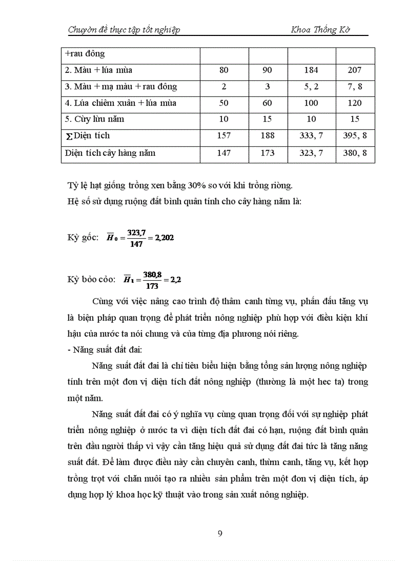 image for page Vận dụng một số phương pháp thống kê phân tích tình sản xuất lúa của tỉnh Thanh Hoá giai đoạn 1995-2005.