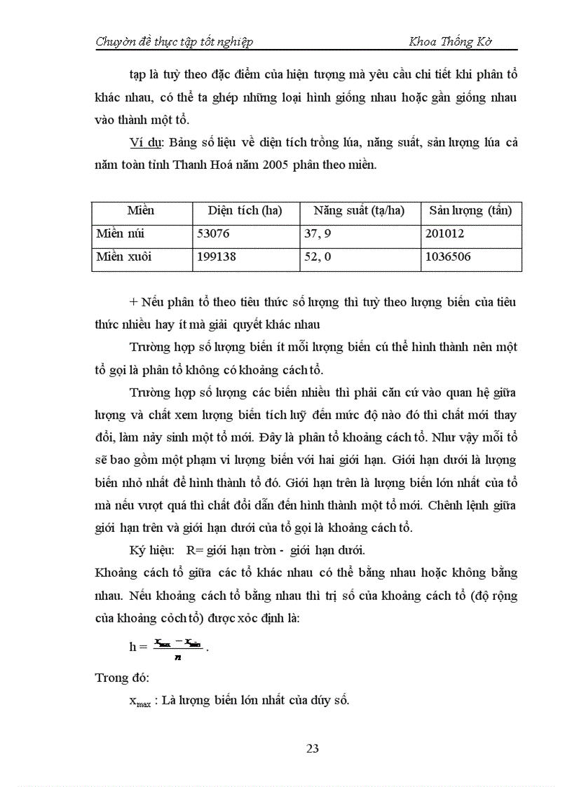 image for page Vận dụng một số phương pháp thống kê phân tích tình sản xuất lúa của tỉnh Thanh Hoá giai đoạn 1995-2005.