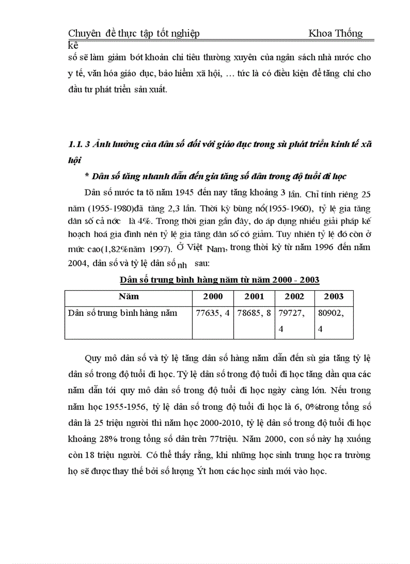 image for page Phân tích thống kê ảnh hưởng của mức sống dân cư đến mức sinh ở Việt Nam giai đoạn 1995-2004 làm chuyên đề thực tập của mình
