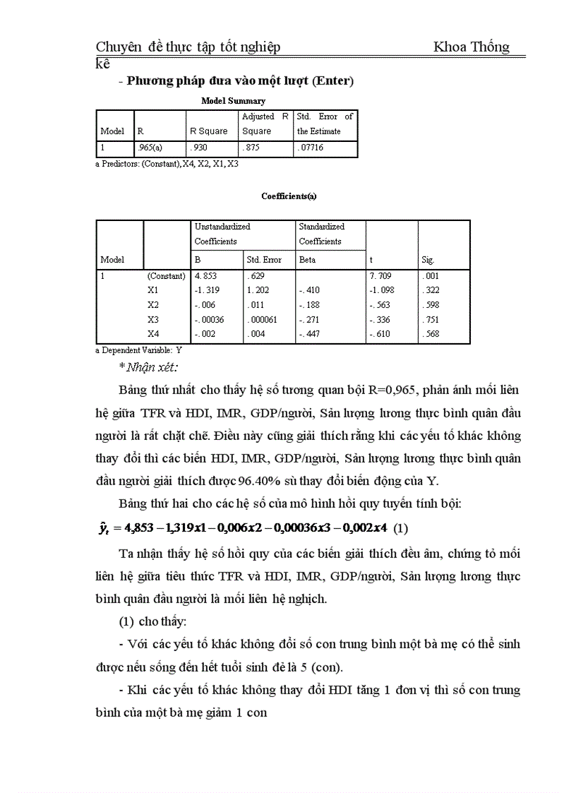 image for page Phân tích thống kê ảnh hưởng của mức sống dân cư đến mức sinh ở Việt Nam giai đoạn 1995-2004 làm chuyên đề thực tập của mình