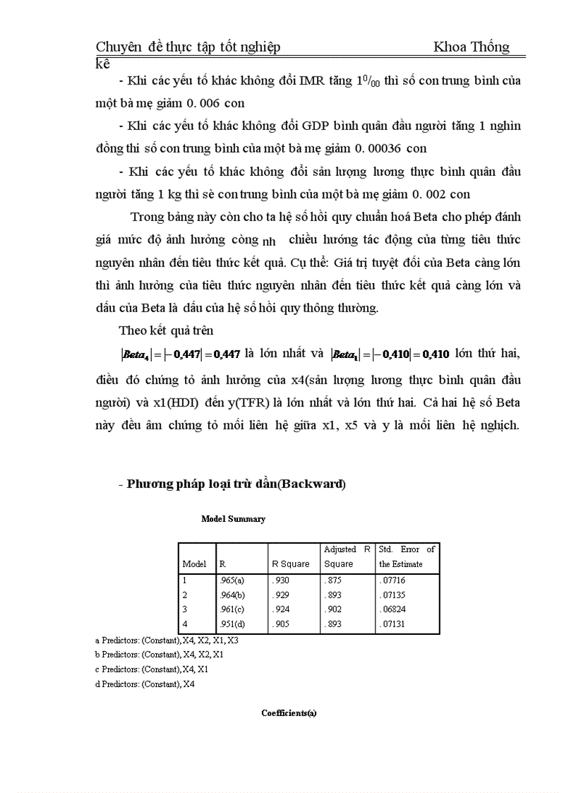 image for page Phân tích thống kê ảnh hưởng của mức sống dân cư đến mức sinh ở Việt Nam giai đoạn 1995-2004 làm chuyên đề thực tập của mình