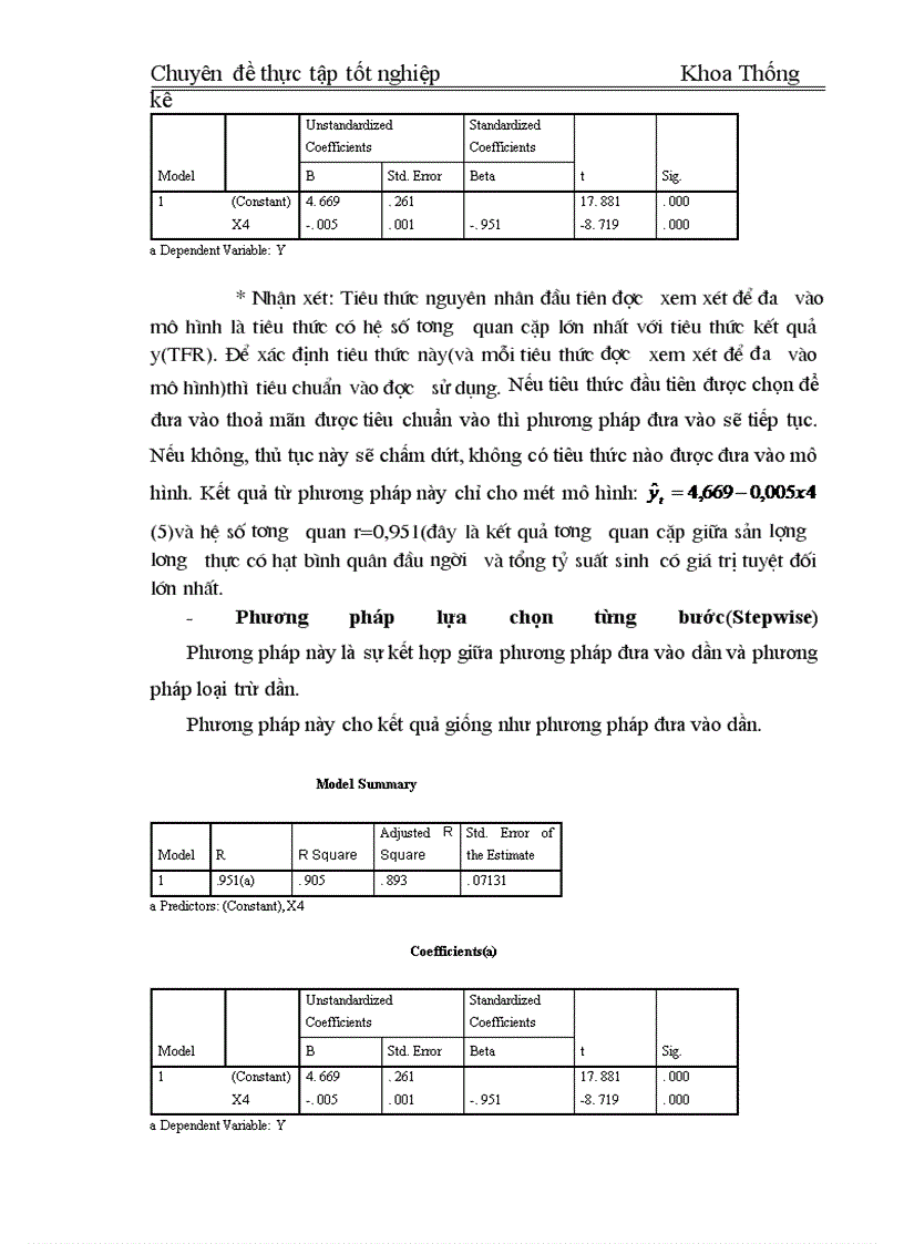 image for page Phân tích thống kê ảnh hưởng của mức sống dân cư đến mức sinh ở Việt Nam giai đoạn 1995-2004 làm chuyên đề thực tập của mình