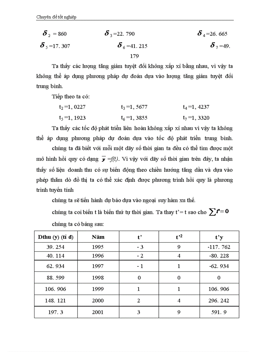 image for page Vận dụng một số phương pháp Thống Kê phân tích tình hình tiêu thụ sản phẩm của Công ty may Đúc Giang giai đoạn 1995-2001 và dự báo giai đoạn 2002-2003