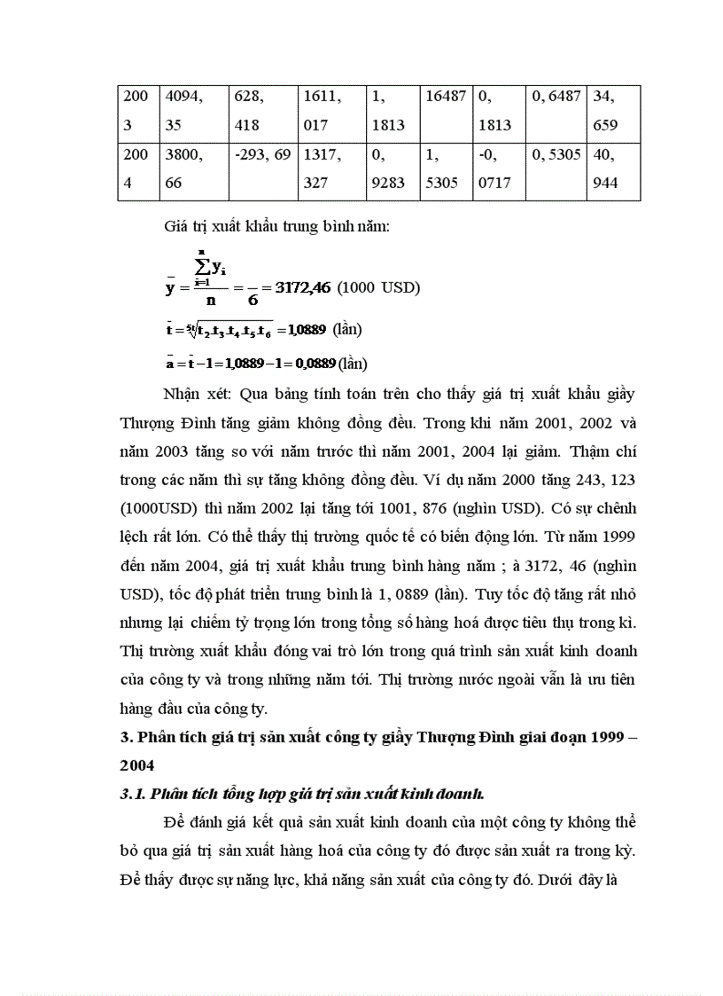 image for page Vận dụng một số phương pháp thống kê phân tích kế quả sản xuất kinh doanh công ty giầy Thượng Đình giai đoạn 1999 - 2004 và dự báo cho năm 2005, 2006
