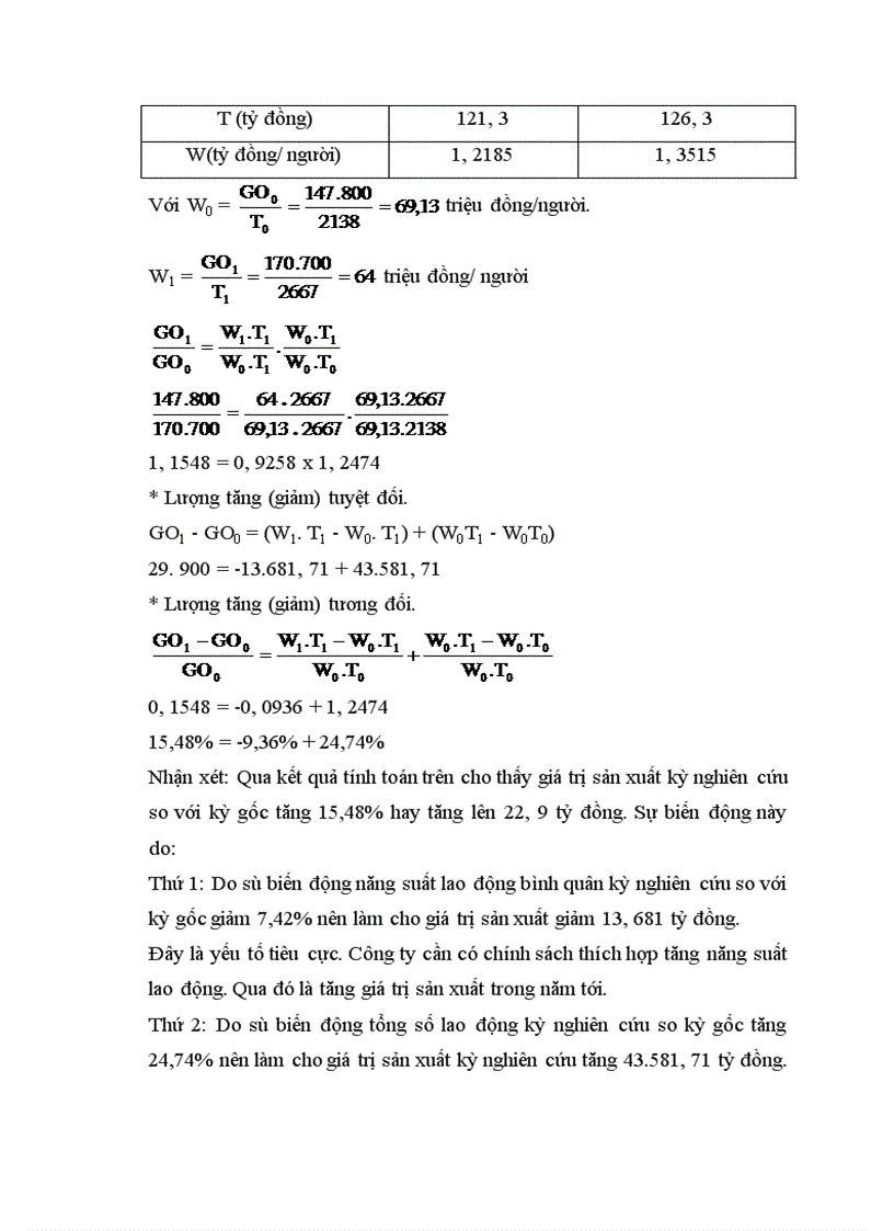 image for page Vận dụng một số phương pháp thống kê phân tích kế quả sản xuất kinh doanh công ty giầy Thượng Đình giai đoạn 1999 - 2004 và dự báo cho năm 2005, 2006
