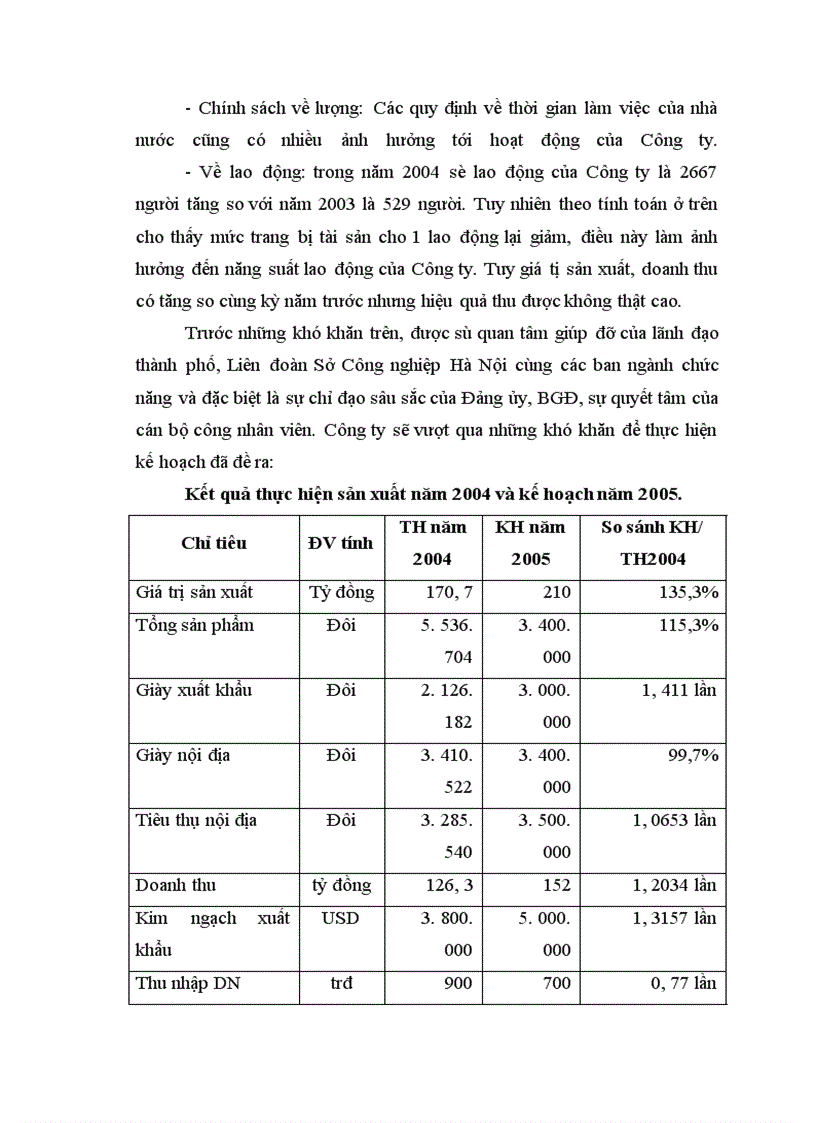image for page Vận dụng một số phương pháp thống kê phân tích kế quả sản xuất kinh doanh công ty giầy Thượng Đình giai đoạn 1999 - 2004 và dự báo cho năm 2005, 2006