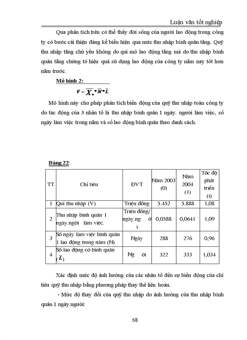 image for page Vận dụng một số phương pháp thống kê để phân tích tình hình sử dụng lao động của Công ty Điện tử Sao Mai giai đoạn 2000 – 2004