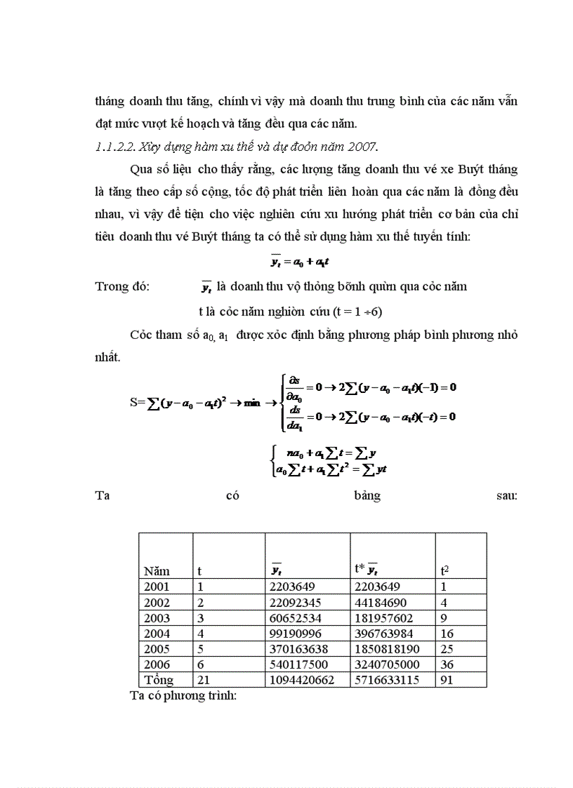 image for page Phân tích biến động các chỉ tiêu phản ánh hoạt động của hệ thống xe Buýt trên địa bàn Hà Nộ