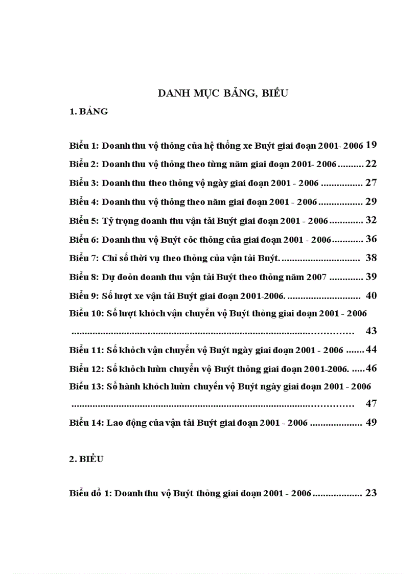image for page Phân tích biến động các chỉ tiêu phản ánh hoạt động của hệ thống xe Buýt trên địa bàn Hà Nộ
