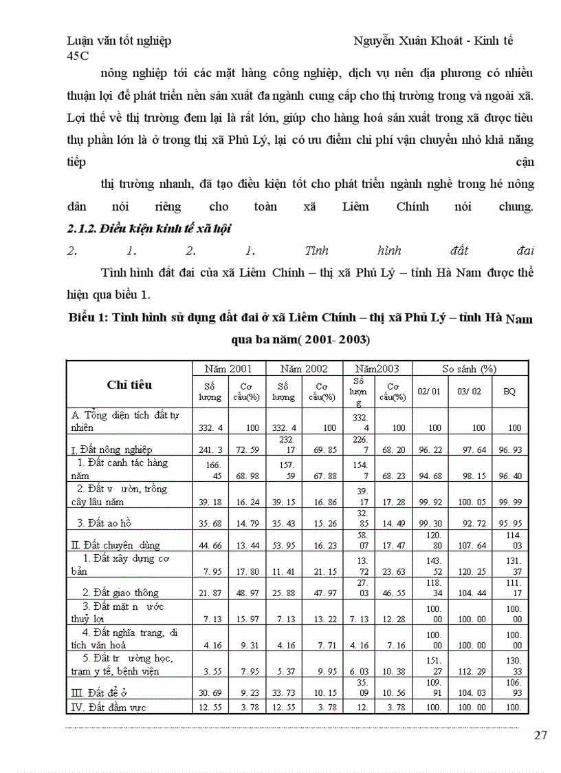 image for page Lấy việc khai thác tiềm năng về địa lý gần trung tâm tỉnh, chế biến nông sản – nghề truyền thống đang có thế mạnh ở địa phương làm trọng tâm phát triển kinh tế hộ