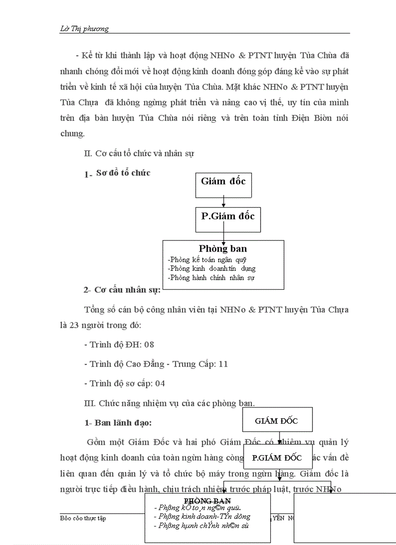 image for page Tình hình hoạt động kinh doanh tại NHNo & PTNT TỦA CHÙA