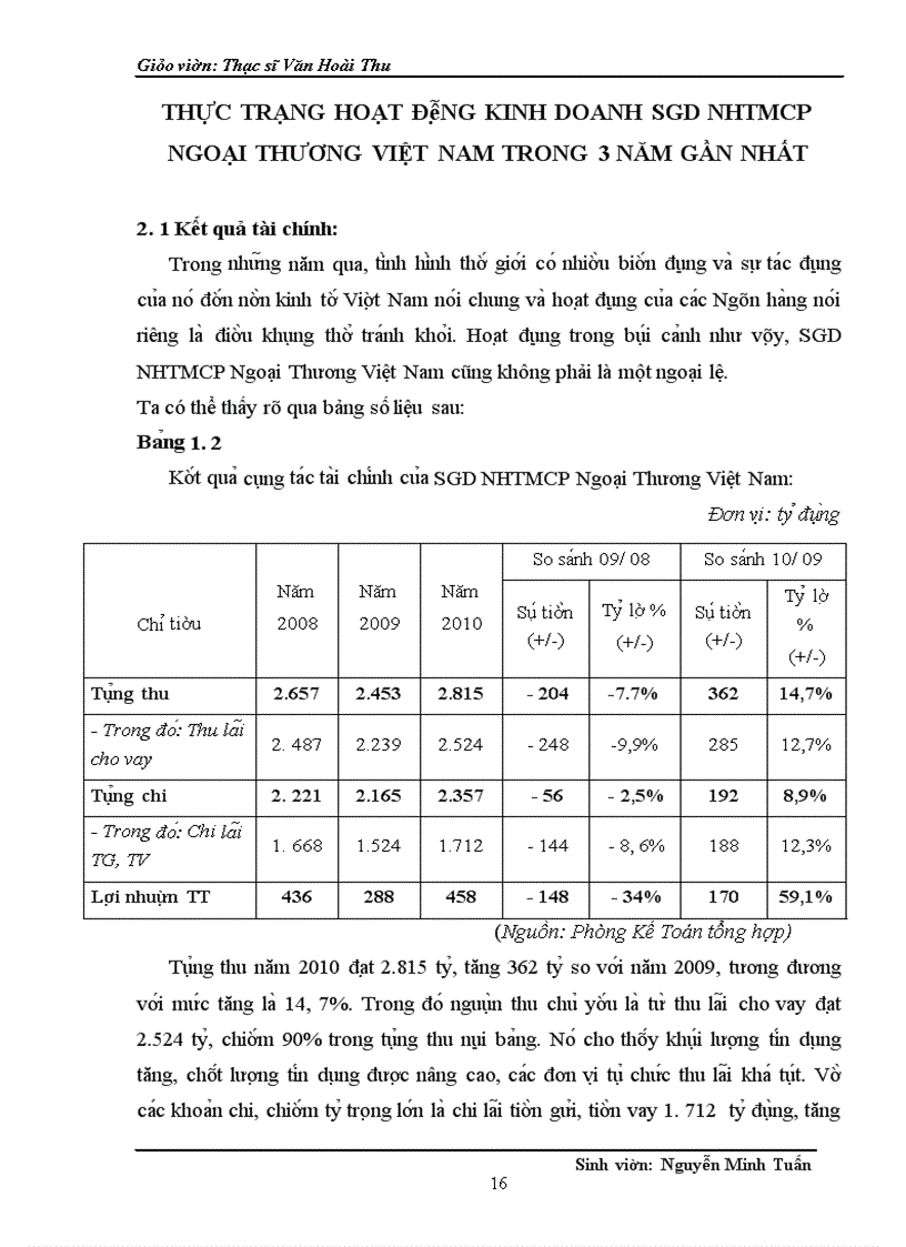 image for page Thực trạng hoạt động kinh doanh tại sở giao dịch ngân hàng thương mại cổ phần ngoại thương việt nam