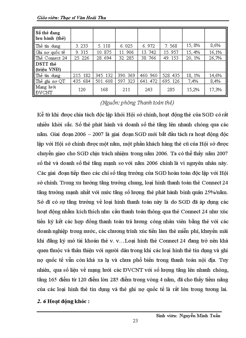 image for page Thực trạng hoạt động kinh doanh tại sở giao dịch ngân hàng thương mại cổ phần ngoại thương việt nam