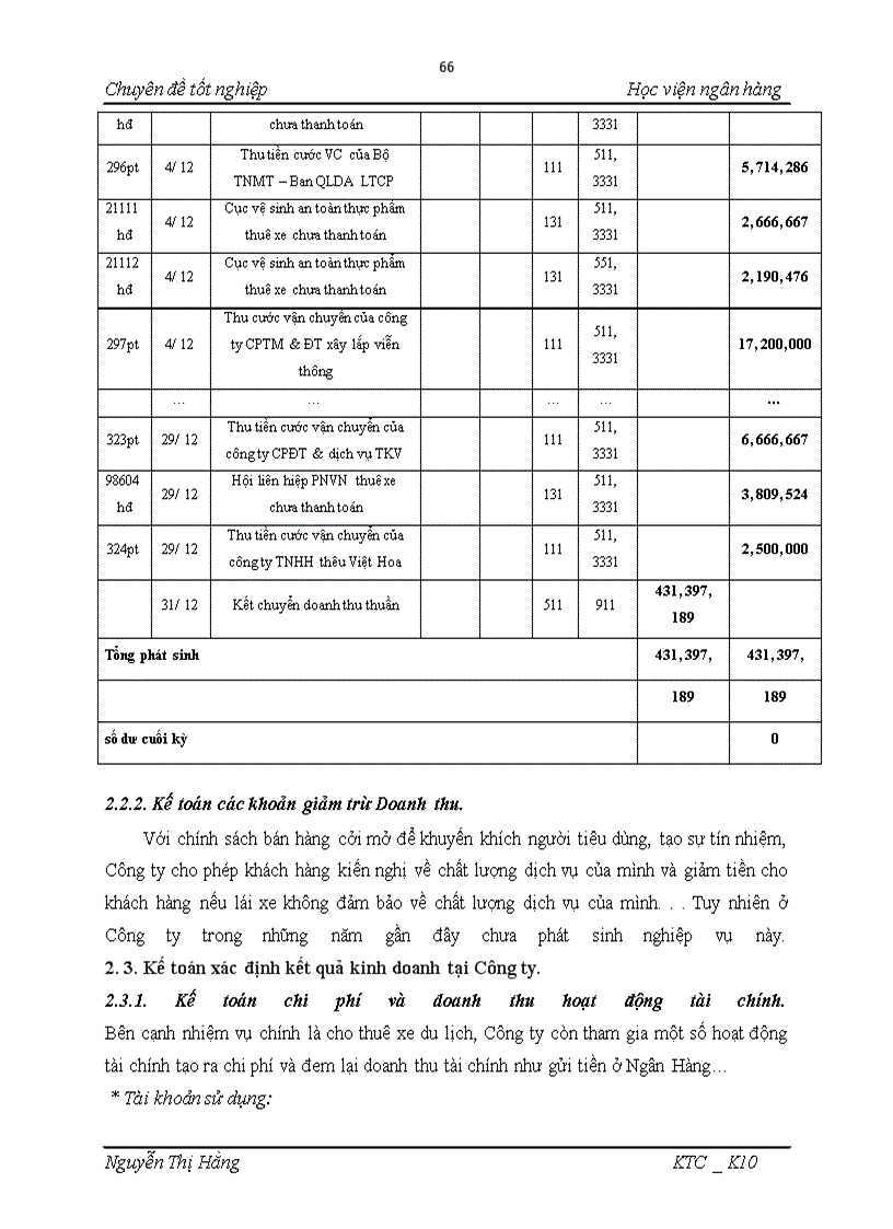 image for page Hoàn thiện công tác kế toán doanh thu và xác định kết quả kinh doanh tại Công ty TNHH Du lịch và Thương mại tổng hợp QTC