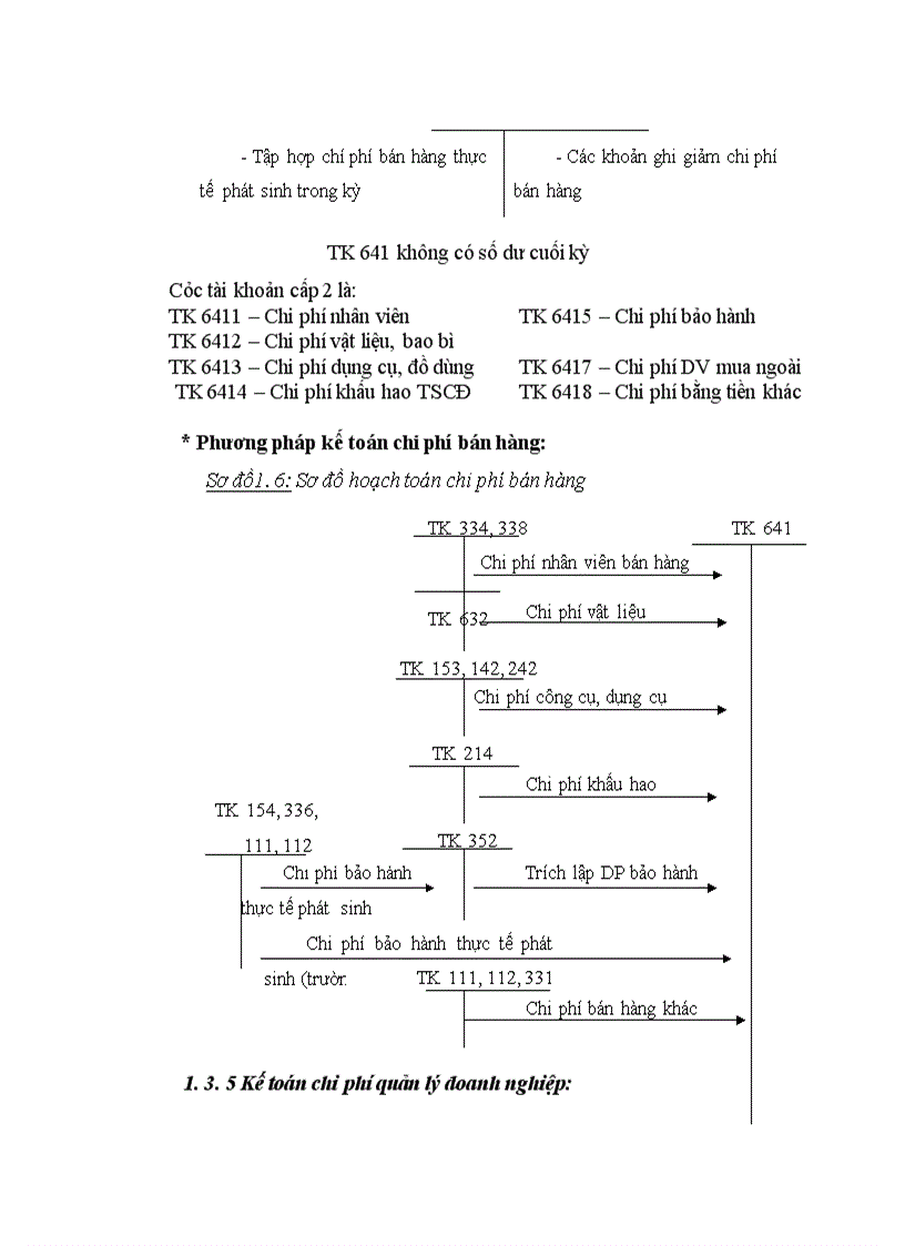 image for page Tổ chức công tác kế toán doanh thu bán hàng và xác định kết quả bán hàng tại công ty trách nhiệm hữu hạn Thiên Hòa An