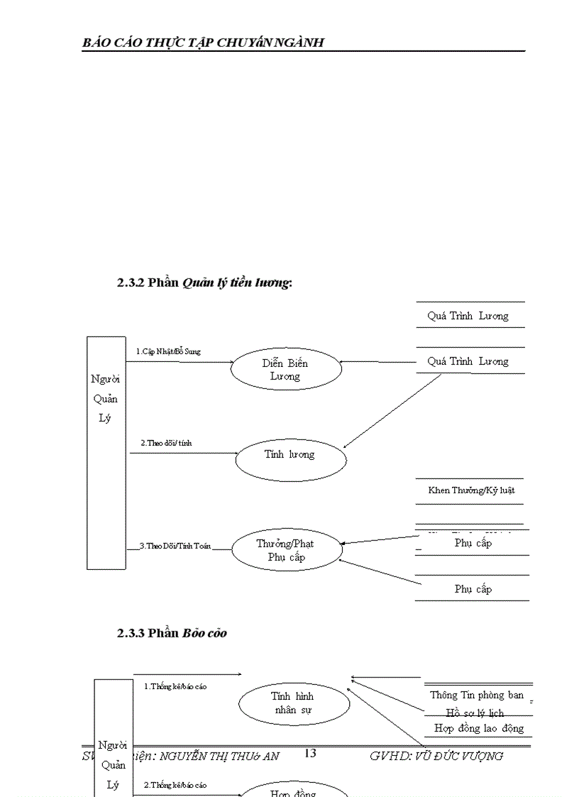 image for page Hệ thống phần mềm quản lý nhân sự - tiền lương