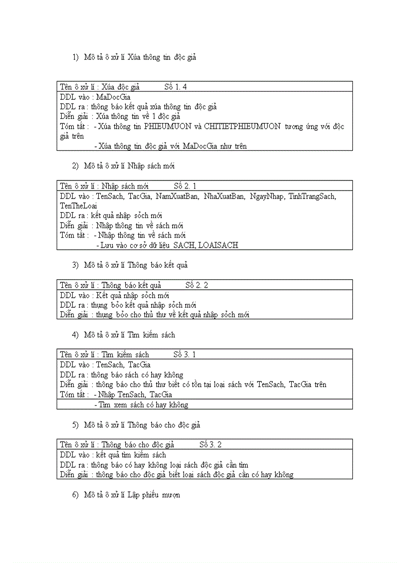 image for page Phân tích hệ thống phần mềm quản lí thư viện