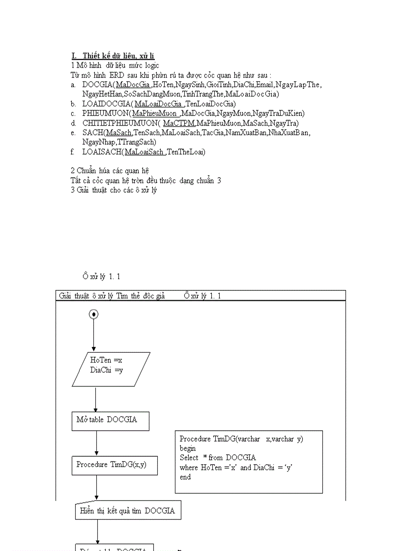 image for page Phân tích hệ thống phần mềm quản lí thư viện