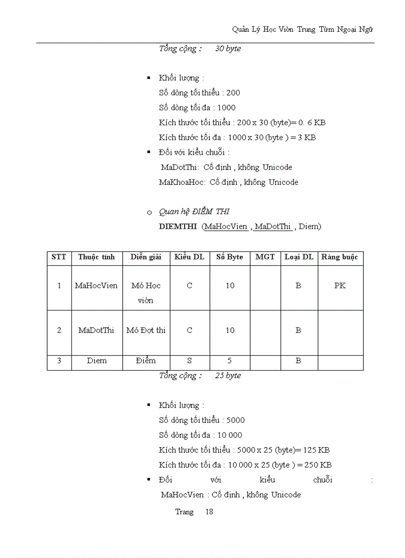 image for page Xây dựng hệ thống thông tin quản lý học viên trung tâm ngoại ngữ