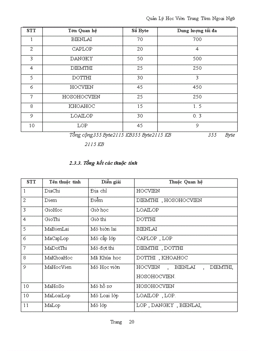 image for page Xây dựng hệ thống thông tin quản lý học viên trung tâm ngoại ngữ