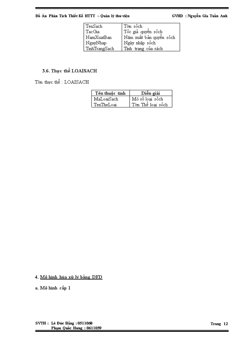 image for page Phân Tích Thiết Kế HTTT – Quản lý thư viện