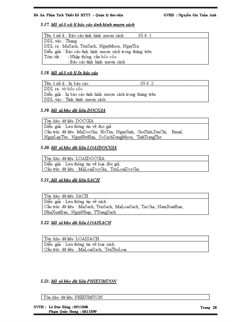 image for page Phân Tích Thiết Kế HTTT – Quản lý thư viện