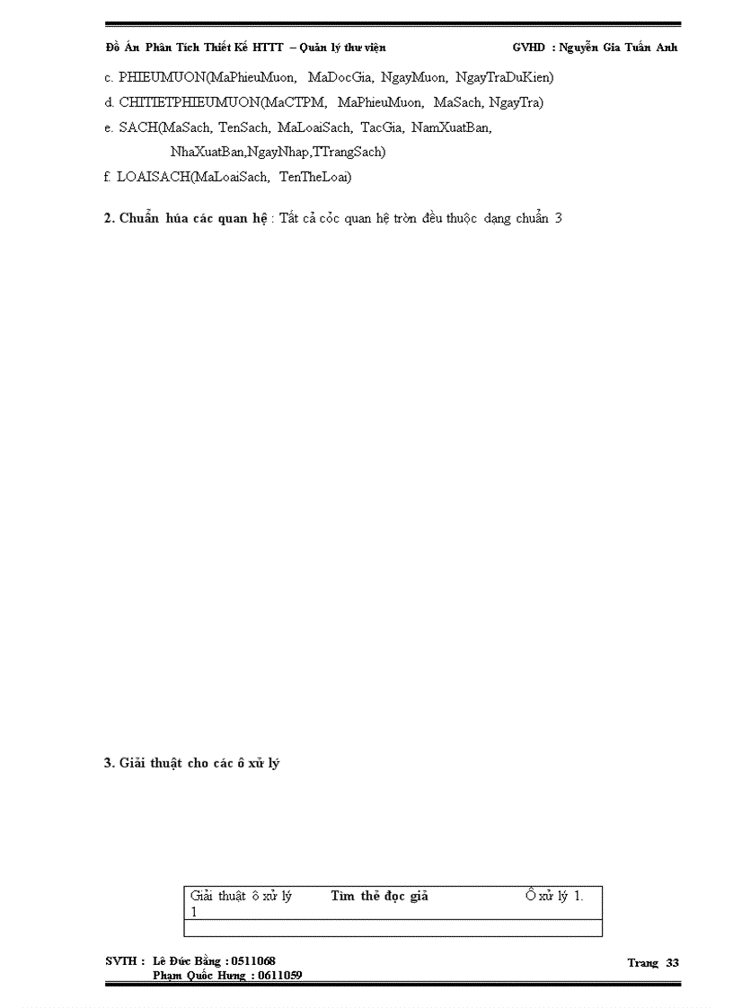 image for page Phân Tích Thiết Kế HTTT – Quản lý thư viện