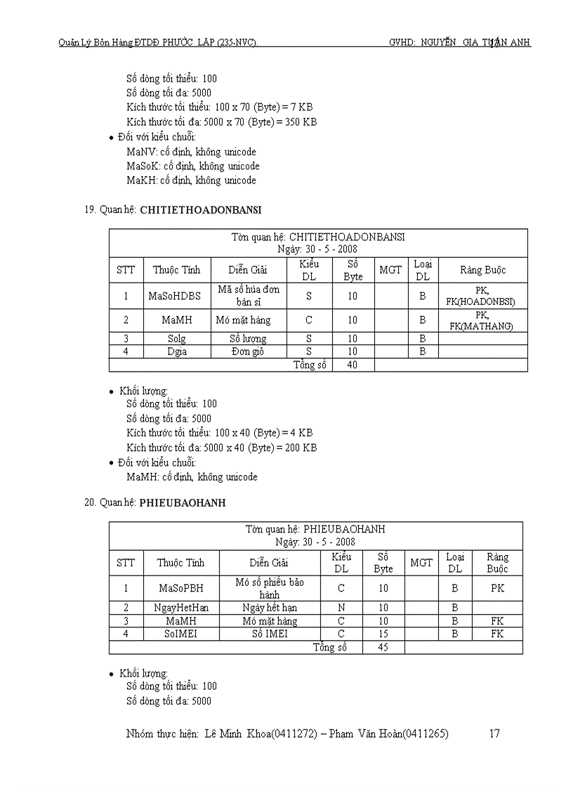 image for page Quản lý bán hàng điện thoại di động